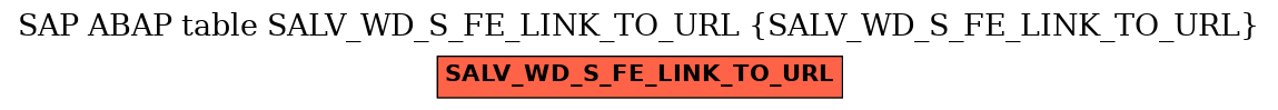 E-R Diagram for table SALV_WD_S_FE_LINK_TO_URL (SALV_WD_S_FE_LINK_TO_URL)