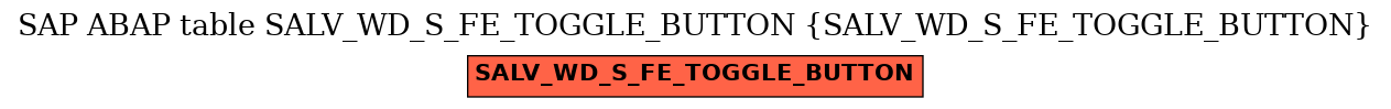 E-R Diagram for table SALV_WD_S_FE_TOGGLE_BUTTON (SALV_WD_S_FE_TOGGLE_BUTTON)
