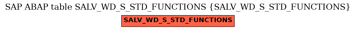 E-R Diagram for table SALV_WD_S_STD_FUNCTIONS (SALV_WD_S_STD_FUNCTIONS)