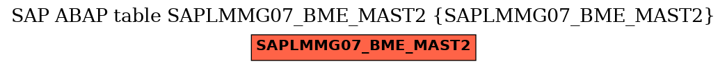 E-R Diagram for table SAPLMMG07_BME_MAST2 (SAPLMMG07_BME_MAST2)