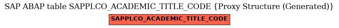 E-R Diagram for table SAPPLCO_ACADEMIC_TITLE_CODE (Proxy Structure (Generated))