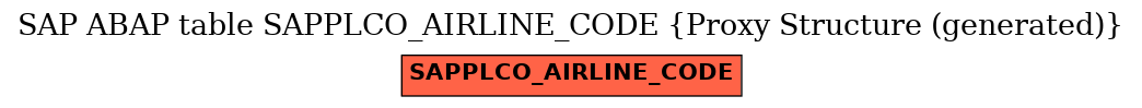 E-R Diagram for table SAPPLCO_AIRLINE_CODE (Proxy Structure (generated))