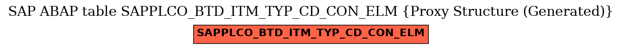 E-R Diagram for table SAPPLCO_BTD_ITM_TYP_CD_CON_ELM (Proxy Structure (Generated))