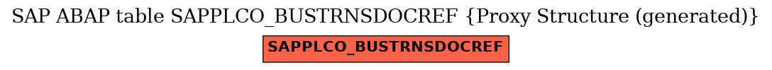 E-R Diagram for table SAPPLCO_BUSTRNSDOCREF (Proxy Structure (generated))