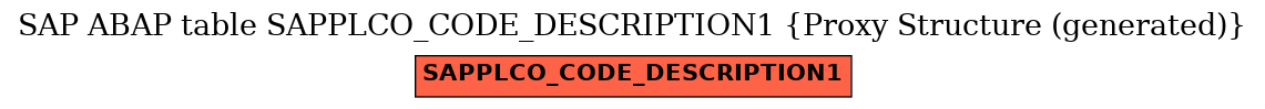 E-R Diagram for table SAPPLCO_CODE_DESCRIPTION1 (Proxy Structure (generated))