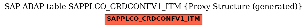 E-R Diagram for table SAPPLCO_CRDCONFV1_ITM (Proxy Structure (generated))