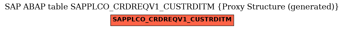 E-R Diagram for table SAPPLCO_CRDREQV1_CUSTRDITM (Proxy Structure (generated))