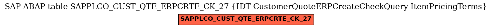 E-R Diagram for table SAPPLCO_CUST_QTE_ERPCRTE_CK_27 (IDT CustomerQuoteERPCreateCheckQuery ItemPricingTerms)