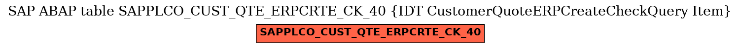 E-R Diagram for table SAPPLCO_CUST_QTE_ERPCRTE_CK_40 (IDT CustomerQuoteERPCreateCheckQuery Item)