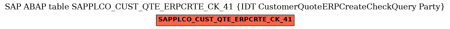 E-R Diagram for table SAPPLCO_CUST_QTE_ERPCRTE_CK_41 (IDT CustomerQuoteERPCreateCheckQuery Party)