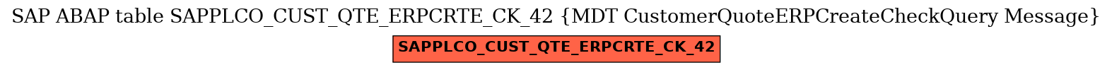 E-R Diagram for table SAPPLCO_CUST_QTE_ERPCRTE_CK_42 (MDT CustomerQuoteERPCreateCheckQuery Message)