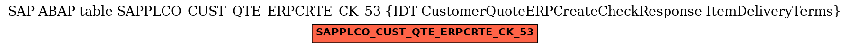 E-R Diagram for table SAPPLCO_CUST_QTE_ERPCRTE_CK_53 (IDT CustomerQuoteERPCreateCheckResponse ItemDeliveryTerms)