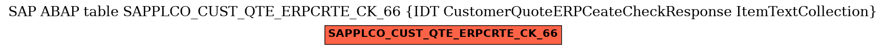 E-R Diagram for table SAPPLCO_CUST_QTE_ERPCRTE_CK_66 (IDT CustomerQuoteERPCeateCheckResponse ItemTextCollection)