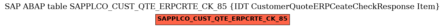 E-R Diagram for table SAPPLCO_CUST_QTE_ERPCRTE_CK_85 (IDT CustomerQuoteERPCeateCheckResponse Item)