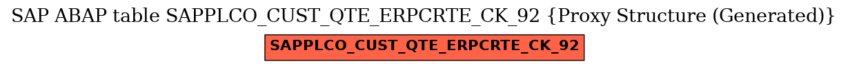 E-R Diagram for table SAPPLCO_CUST_QTE_ERPCRTE_CK_92 (Proxy Structure (Generated))