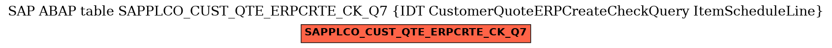 E-R Diagram for table SAPPLCO_CUST_QTE_ERPCRTE_CK_Q7 (IDT CustomerQuoteERPCreateCheckQuery ItemScheduleLine)