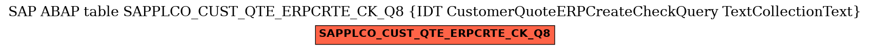 E-R Diagram for table SAPPLCO_CUST_QTE_ERPCRTE_CK_Q8 (IDT CustomerQuoteERPCreateCheckQuery TextCollectionText)