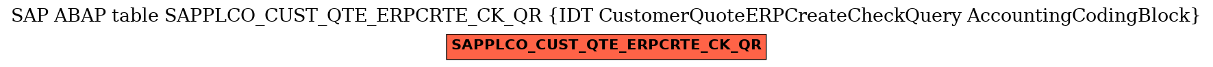 E-R Diagram for table SAPPLCO_CUST_QTE_ERPCRTE_CK_QR (IDT CustomerQuoteERPCreateCheckQuery AccountingCodingBlock)