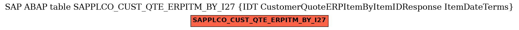 E-R Diagram for table SAPPLCO_CUST_QTE_ERPITM_BY_I27 (IDT CustomerQuoteERPItemByItemIDResponse ItemDateTerms)