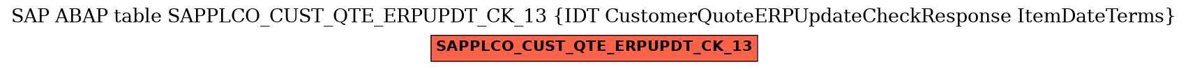 E-R Diagram for table SAPPLCO_CUST_QTE_ERPUPDT_CK_13 (IDT CustomerQuoteERPUpdateCheckResponse ItemDateTerms)