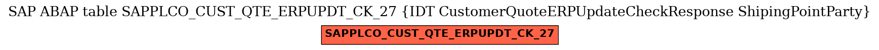 E-R Diagram for table SAPPLCO_CUST_QTE_ERPUPDT_CK_27 (IDT CustomerQuoteERPUpdateCheckResponse ShipingPointParty)