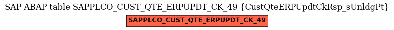 E-R Diagram for table SAPPLCO_CUST_QTE_ERPUPDT_CK_49 (CustQteERPUpdtCkRsp_sUnldgPt)