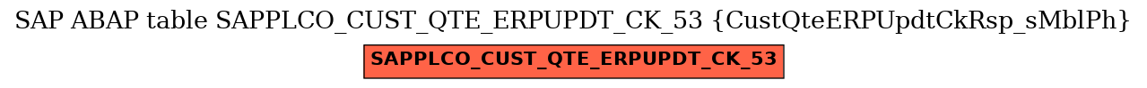 E-R Diagram for table SAPPLCO_CUST_QTE_ERPUPDT_CK_53 (CustQteERPUpdtCkRsp_sMblPh)