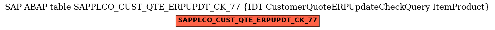 E-R Diagram for table SAPPLCO_CUST_QTE_ERPUPDT_CK_77 (IDT CustomerQuoteERPUpdateCheckQuery ItemProduct)