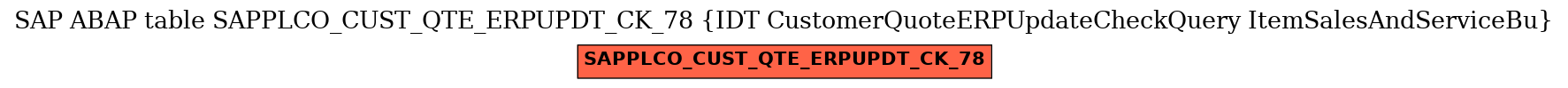 E-R Diagram for table SAPPLCO_CUST_QTE_ERPUPDT_CK_78 (IDT CustomerQuoteERPUpdateCheckQuery ItemSalesAndServiceBu)