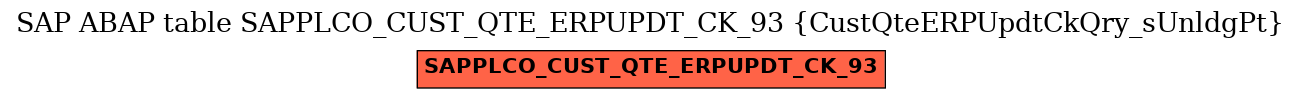 E-R Diagram for table SAPPLCO_CUST_QTE_ERPUPDT_CK_93 (CustQteERPUpdtCkQry_sUnldgPt)