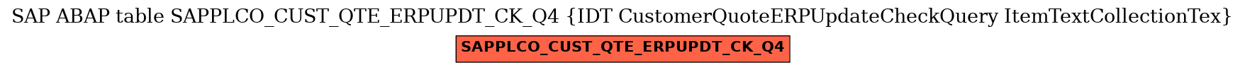E-R Diagram for table SAPPLCO_CUST_QTE_ERPUPDT_CK_Q4 (IDT CustomerQuoteERPUpdateCheckQuery ItemTextCollectionTex)