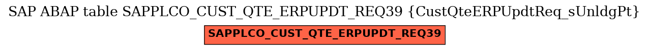 E-R Diagram for table SAPPLCO_CUST_QTE_ERPUPDT_REQ39 (CustQteERPUpdtReq_sUnldgPt)