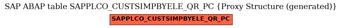 E-R Diagram for table SAPPLCO_CUSTSIMPBYELE_QR_PC (Proxy Structure (generated))