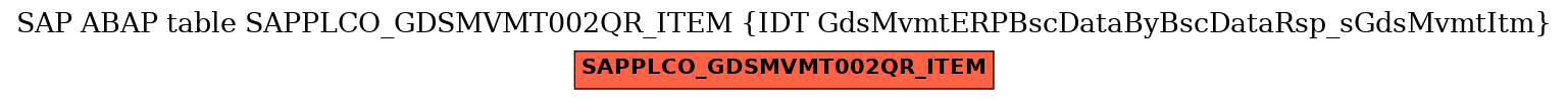 E-R Diagram for table SAPPLCO_GDSMVMT002QR_ITEM (IDT GdsMvmtERPBscDataByBscDataRsp_sGdsMvmtItm)