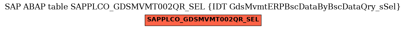 E-R Diagram for table SAPPLCO_GDSMVMT002QR_SEL (IDT GdsMvmtERPBscDataByBscDataQry_sSel)