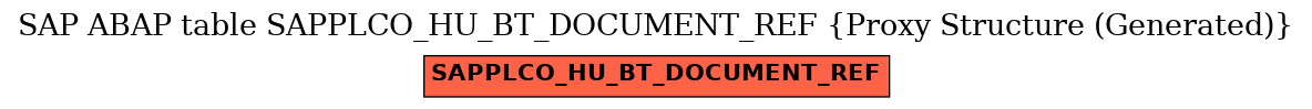 E-R Diagram for table SAPPLCO_HU_BT_DOCUMENT_REF (Proxy Structure (Generated))