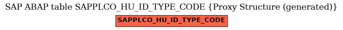 E-R Diagram for table SAPPLCO_HU_ID_TYPE_CODE (Proxy Structure (generated))