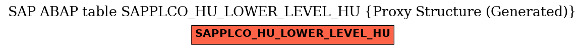 E-R Diagram for table SAPPLCO_HU_LOWER_LEVEL_HU (Proxy Structure (Generated))