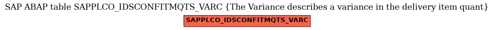 E-R Diagram for table SAPPLCO_IDSCONFITMQTS_VARC (The Variance describes a variance in the delivery item quant)