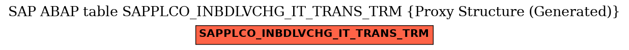 E-R Diagram for table SAPPLCO_INBDLVCHG_IT_TRANS_TRM (Proxy Structure (Generated))
