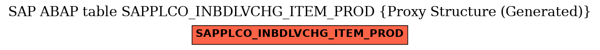 E-R Diagram for table SAPPLCO_INBDLVCHG_ITEM_PROD (Proxy Structure (Generated))