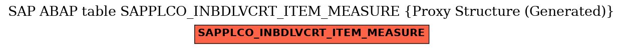 E-R Diagram for table SAPPLCO_INBDLVCRT_ITEM_MEASURE (Proxy Structure (Generated))