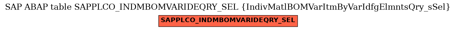 E-R Diagram for table SAPPLCO_INDMBOMVARIDEQRY_SEL (IndivMatlBOMVarItmByVarIdfgElmntsQry_sSel)