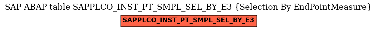 E-R Diagram for table SAPPLCO_INST_PT_SMPL_SEL_BY_E3 (Selection By EndPointMeasure)