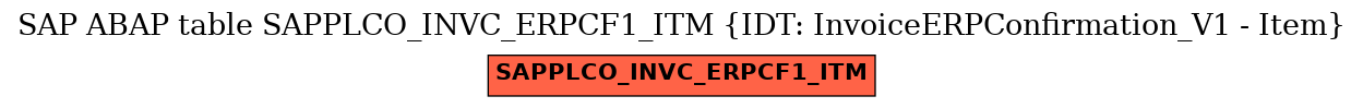 E-R Diagram for table SAPPLCO_INVC_ERPCF1_ITM (IDT: InvoiceERPConfirmation_V1 - Item)