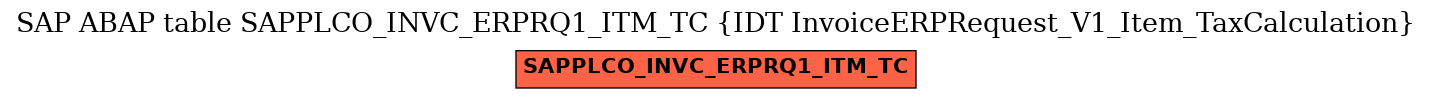 E-R Diagram for table SAPPLCO_INVC_ERPRQ1_ITM_TC (IDT InvoiceERPRequest_V1_Item_TaxCalculation)