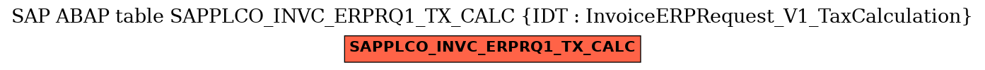 E-R Diagram for table SAPPLCO_INVC_ERPRQ1_TX_CALC (IDT : InvoiceERPRequest_V1_TaxCalculation)