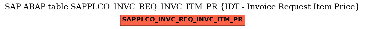 E-R Diagram for table SAPPLCO_INVC_REQ_INVC_ITM_PR (IDT - Invoice Request Item Price)