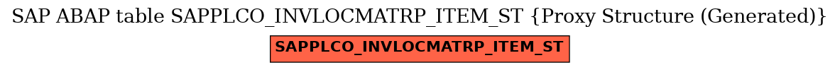 E-R Diagram for table SAPPLCO_INVLOCMATRP_ITEM_ST (Proxy Structure (Generated))