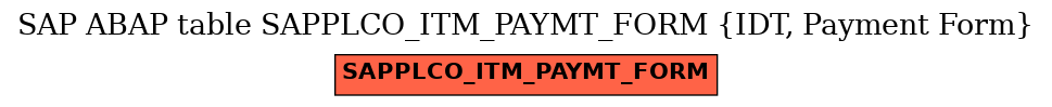 E-R Diagram for table SAPPLCO_ITM_PAYMT_FORM (IDT, Payment Form)